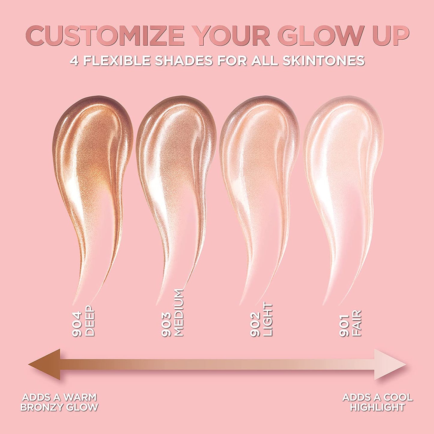 L'Oréal Paris Makeup True Match Lumi Glotion Natural Glow Enhancer Lotion - Medium - 1.35 Ounces